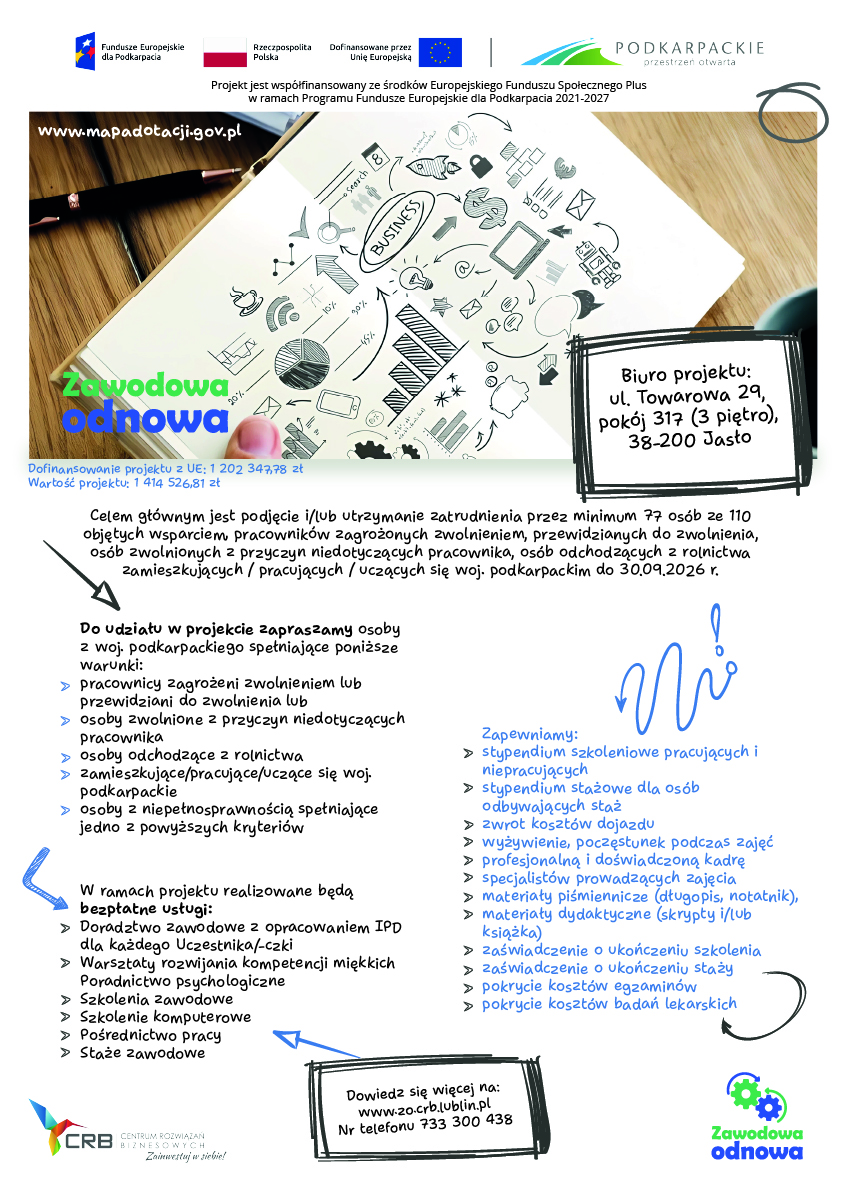 plakat informujący na temat projektu „Zawodowa odnowa