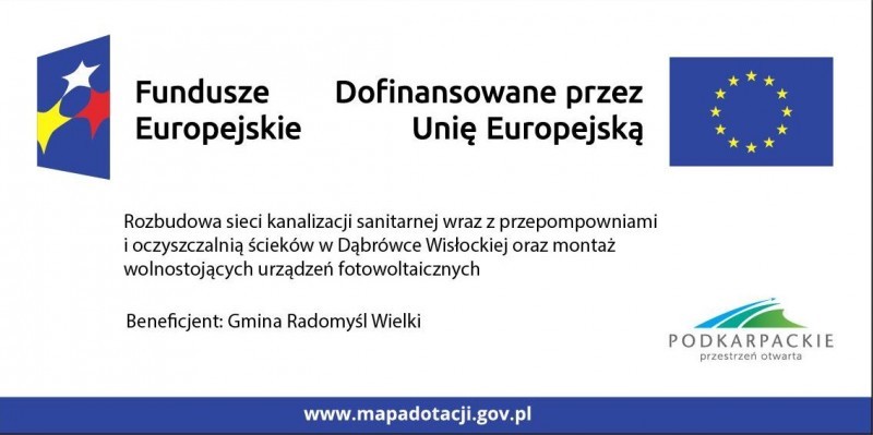 Tablica info-promo projektu realizowanego w ramach programu Fundusze Europejskie dla Podkarpacia 2021-2027, dofinansowanego przez Unię Europejską